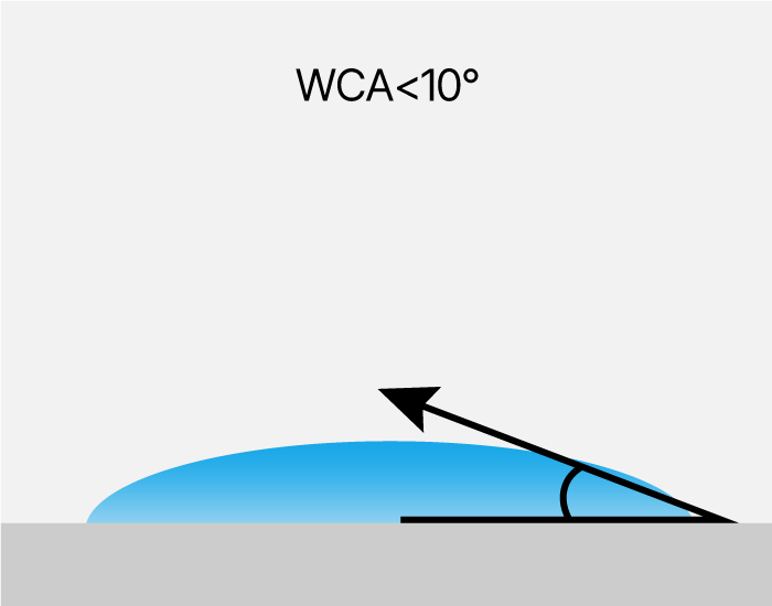 金沙城js9线路检测中心(中国)9999js金沙老品牌有限公司