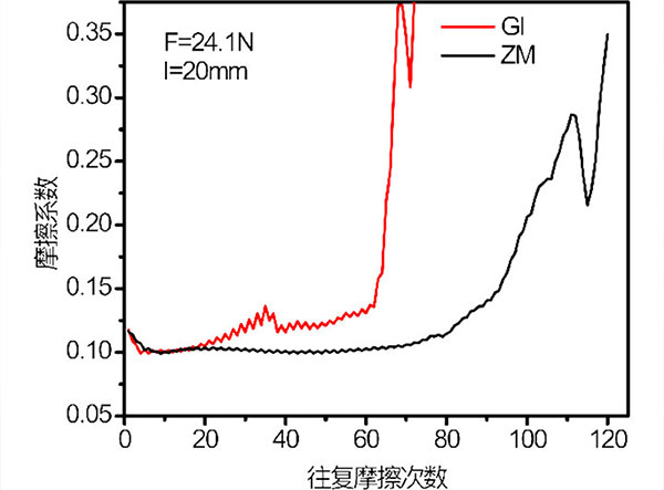 金沙城js9线路检测中心(中国)9999js金沙老品牌有限公司