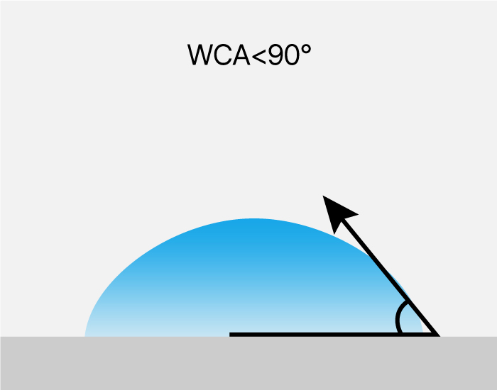 金沙城js9线路检测中心(中国)9999js金沙老品牌有限公司