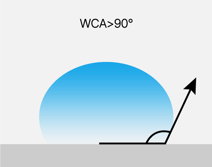 金沙城js9线路检测中心(中国)9999js金沙老品牌有限公司